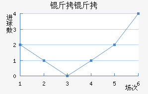 ���˽�������������