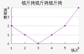 ��������������������