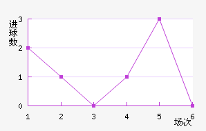 ���������᲼�ʽ�������������