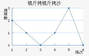 ����ɳ��������������