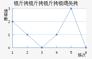 �������߹Ž�������������