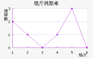 ��˹׿�����������������