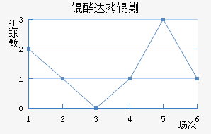 �ʹ��˹��������������