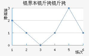 �籾������������������