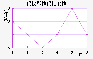 �ϰ��նؽ�������������