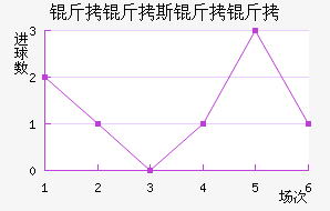 ����˹������������������