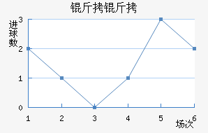 ���޽�������������