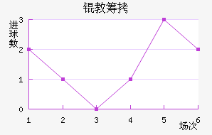 �����̳ǽ�������������