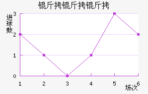 �����������������������