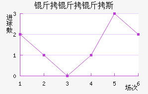 ������˹��������������