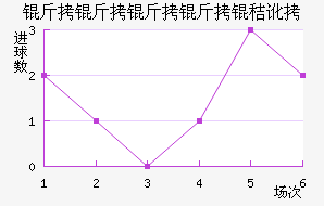 ���������ն���������������