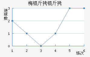 ÷������������������