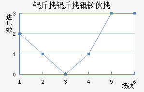 �����»���������������