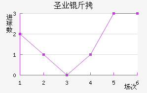 ʥ����ҵ��ӽ�������������