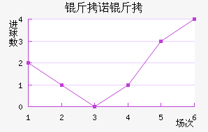 ��ŵ��96��������������