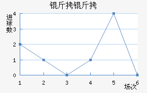 άҲ�ɿ��ٽ�������������