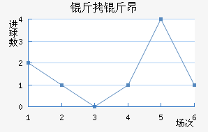 ���ﰺ��������������