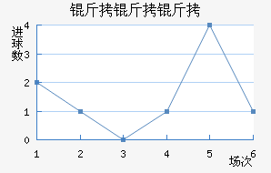 �������ǿ˽�������������