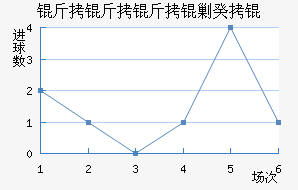 �������˹�ս�������������