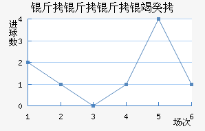 �������߹Ž�������������