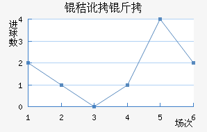 �ն����������������