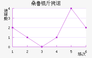 ɣ³��ŵ��������������