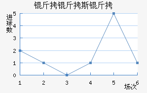 ����˹�ͽ�������������