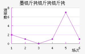 ī�����������������������