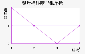 ���廪�˽�������������