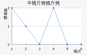 ţ������������������