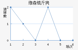 άɭ�ؽ�������������