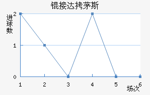 �Ӵ�é˹��������������