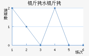 �������ˮ����������������