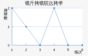 ���Ϸ��д�ѧ��������������