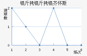 �����滳˹��������������