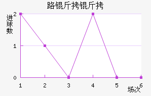 ·�����з����ǽ�������������