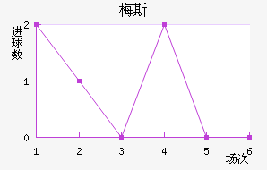 ÷˹��������������