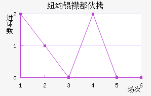 ŦԼ�󶼻��������������