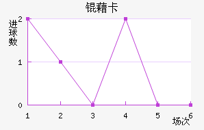 �忨��������������