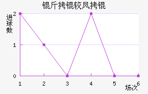 ���Ϸ�ǽ�������������