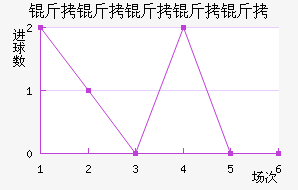 ���������½�������������