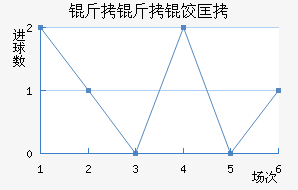 Zag ebie��������������