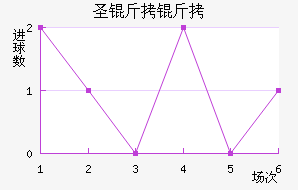 ʥ���޽�������������