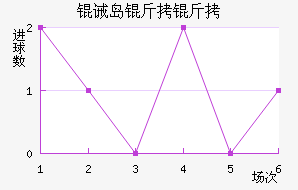 �뵺������������������