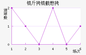 ���ر���������������