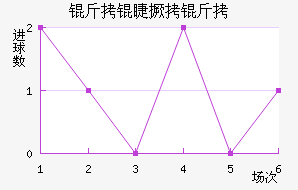 ���޾�����������������