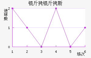 ����Ɲ��������������