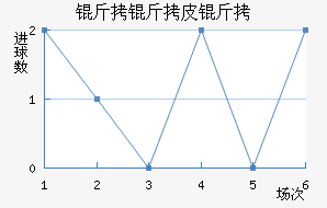 ����Ƥ���ٲ��������������