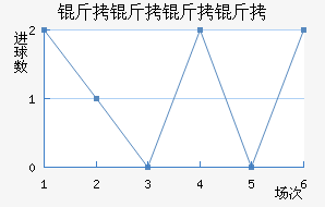 �������˽�������������