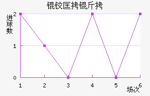 �¿���ķά����������������